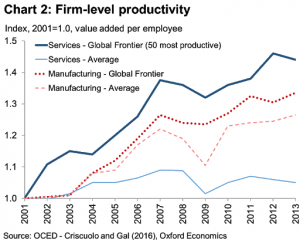 2019 1030 Productivity 02 1028